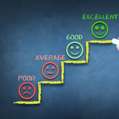 performance-measurement